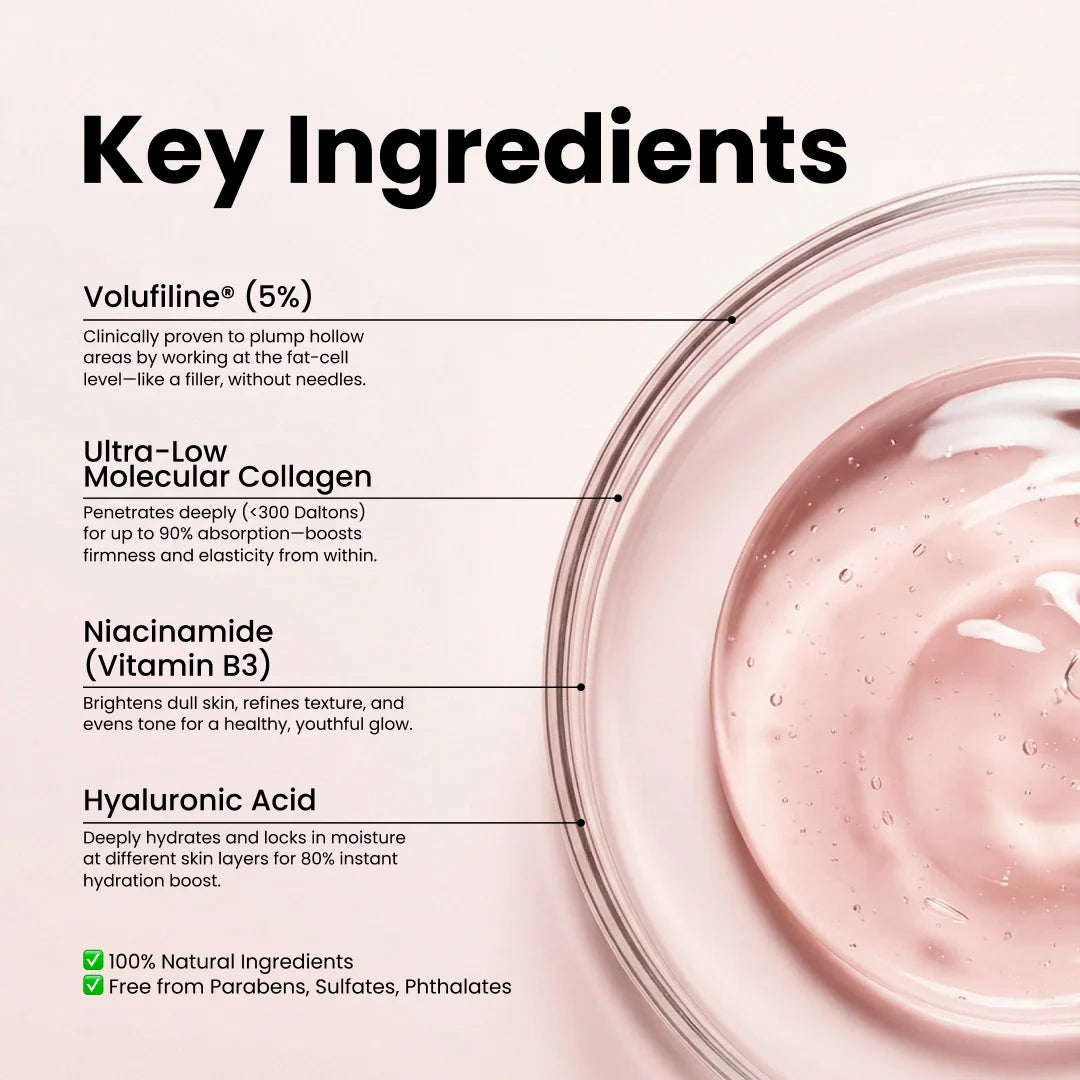 Korean Volufiline Collagen Serum